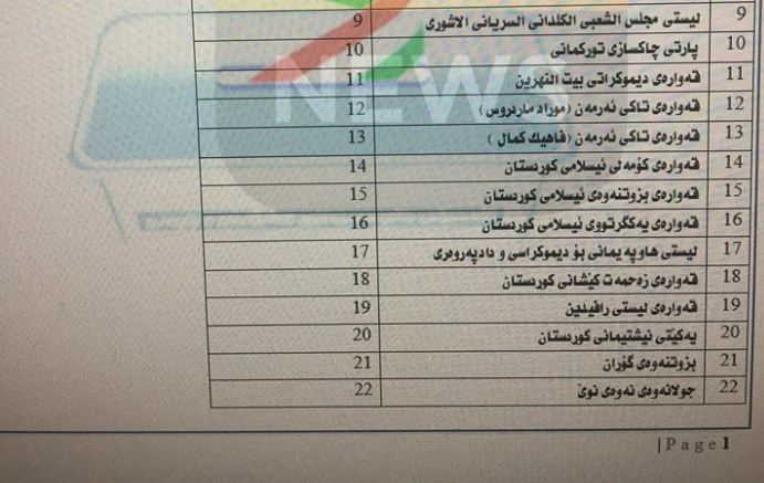 سێ قەوارە ڕەتکراونەتەوە